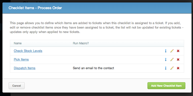 Checklist Items List